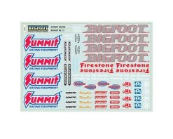 JConcepts 2020 Ford Raptor Summit Racing "Bigfoot" 21 Monster Truck Body -Deals JConcepts  Store jco0423s20 4